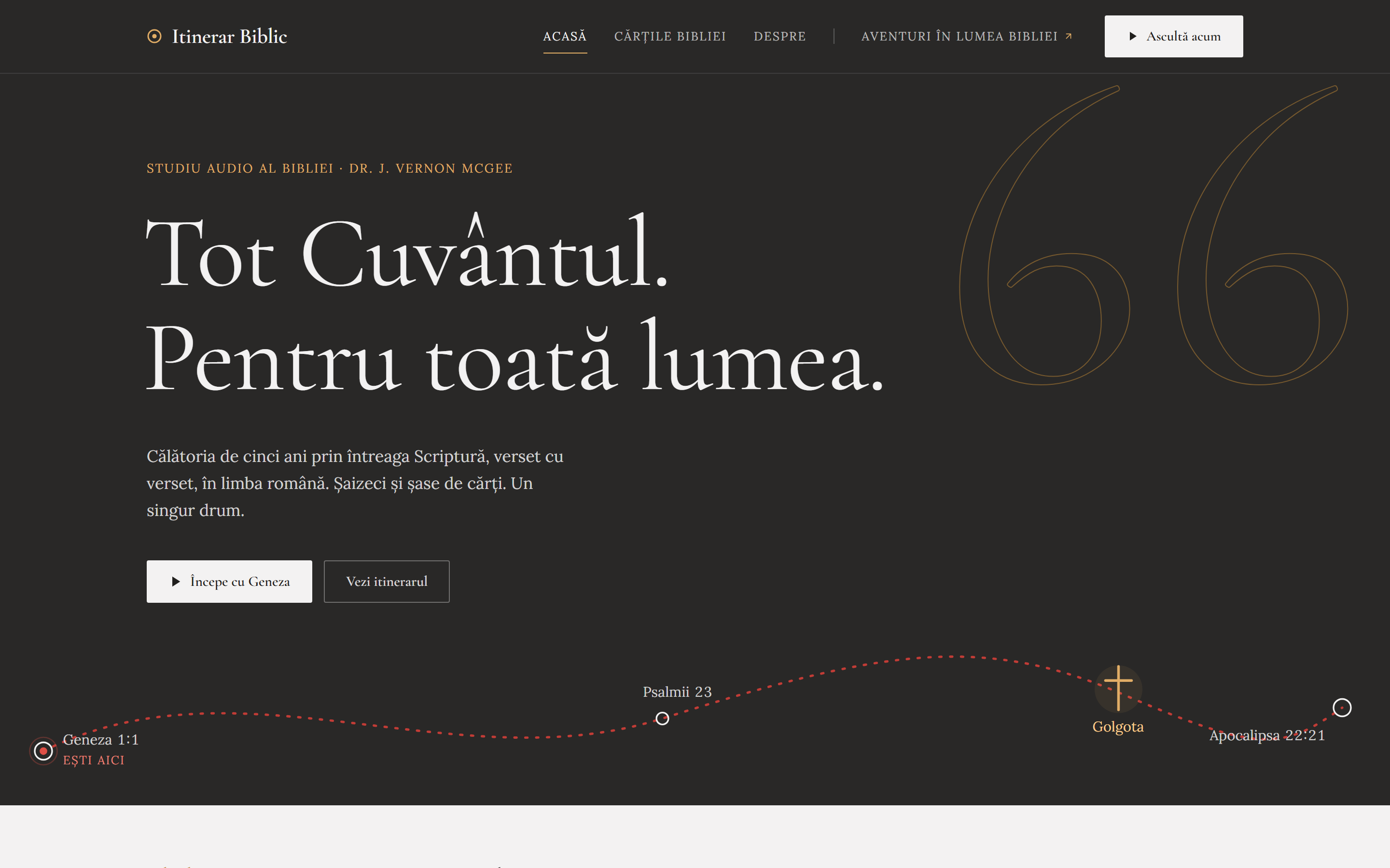 Itinerar Biblic — desktop screenshot